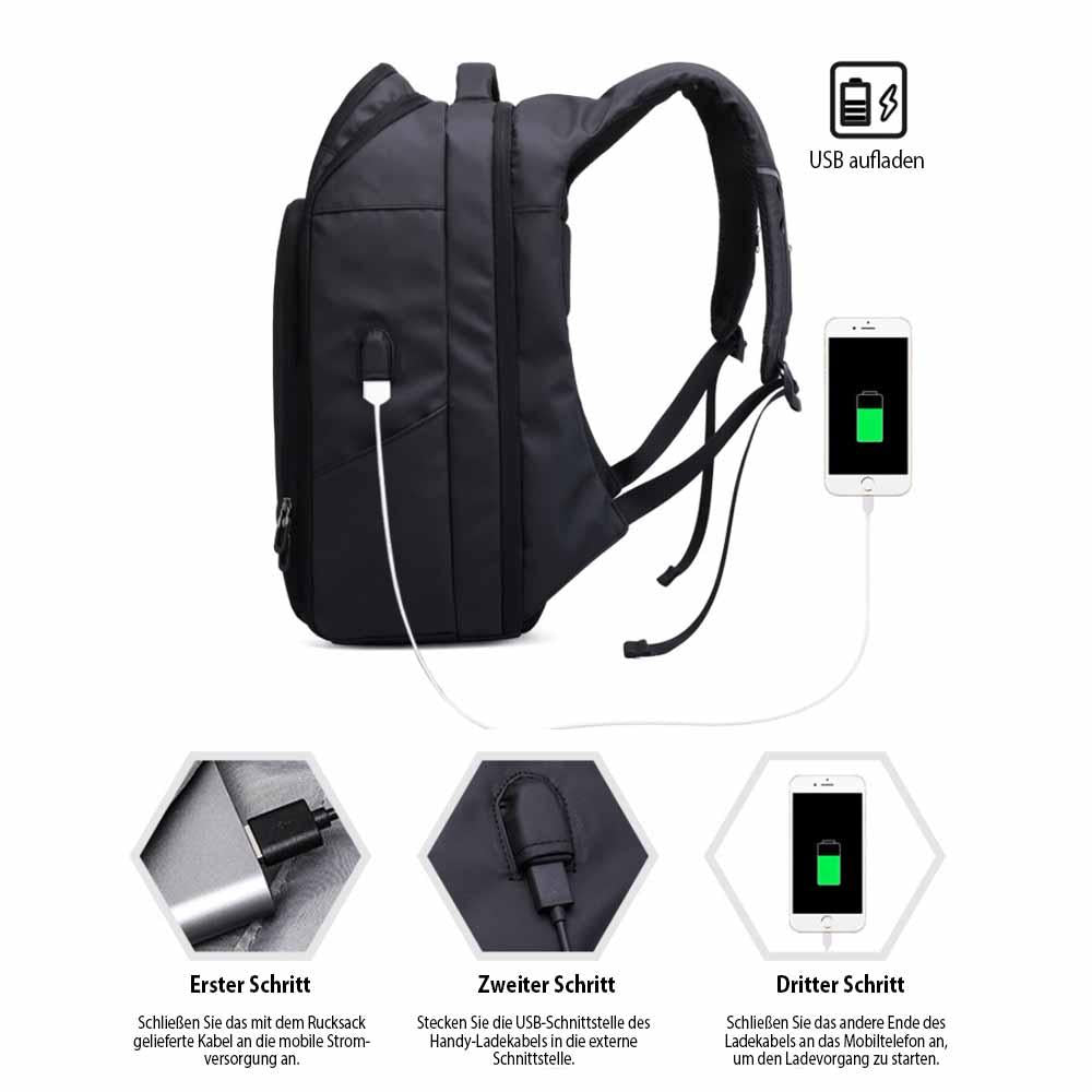 GeschÀftsreiserucksack