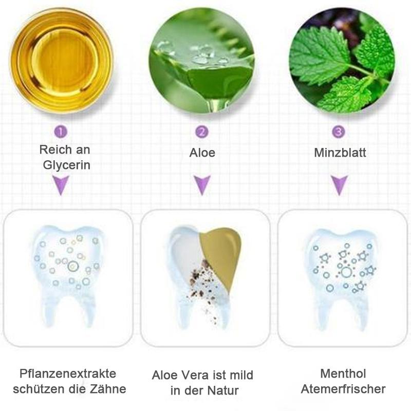 Haustier Hund / Katze Zähne Reinigungsstift