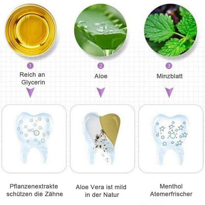 Haustier Hund / Katze Zähne Reinigungsstift