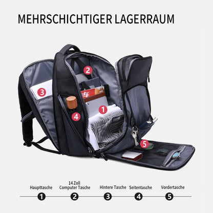 Geschäftsreiserucksack