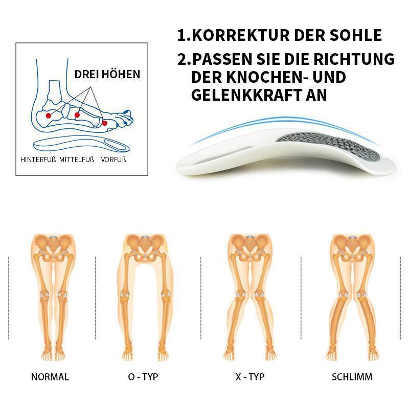 Fußorthesen korrigierende Einlegesohle mit anpassbaren Bogeneinsätze
