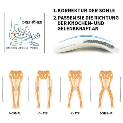 Fußorthesen korrigierende Einlegesohle mit anpassbaren Bogeneinsätze