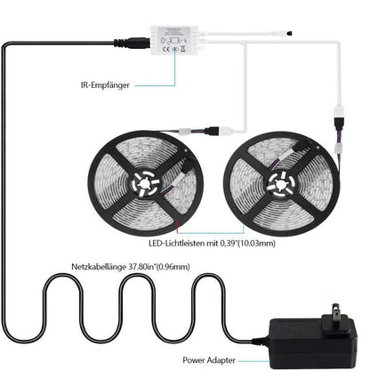 LED-Lichtleisten-Kit für DIY-Dekoration